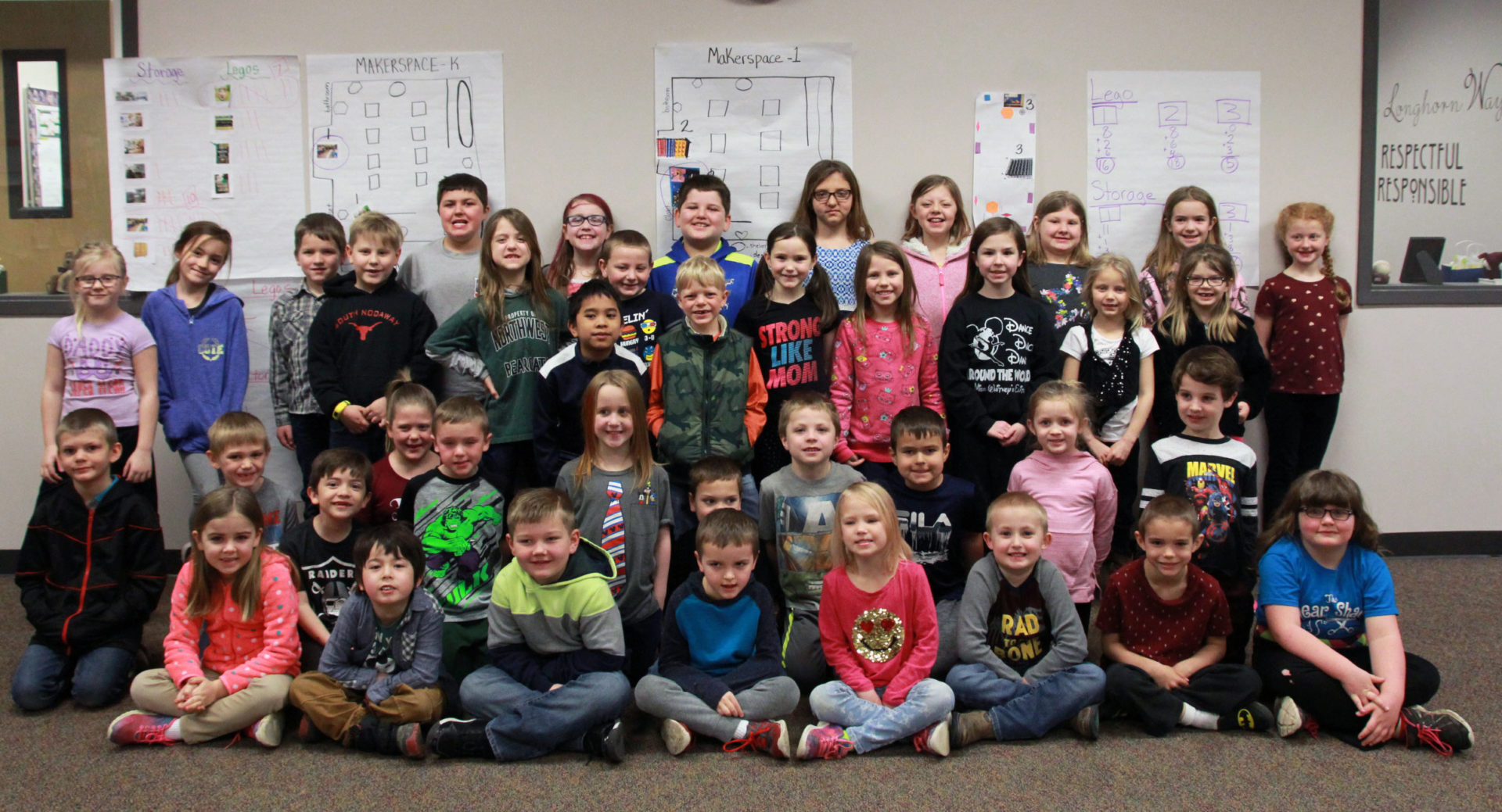 South Nodaway utilizes PBL for elementary project - Nodaway News